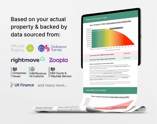 Lease Extension Services | Zero Down Lease