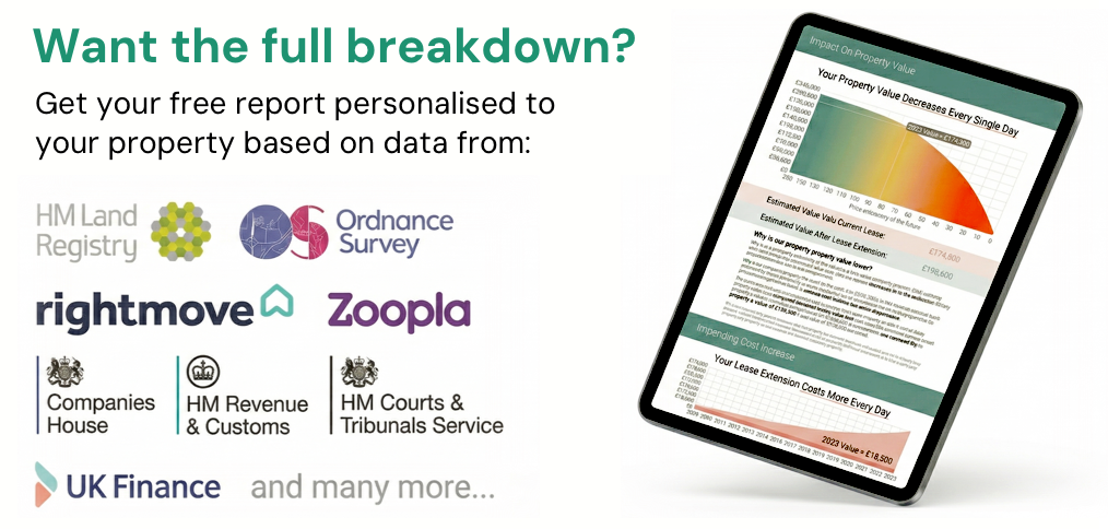 Your personalised lease extension report